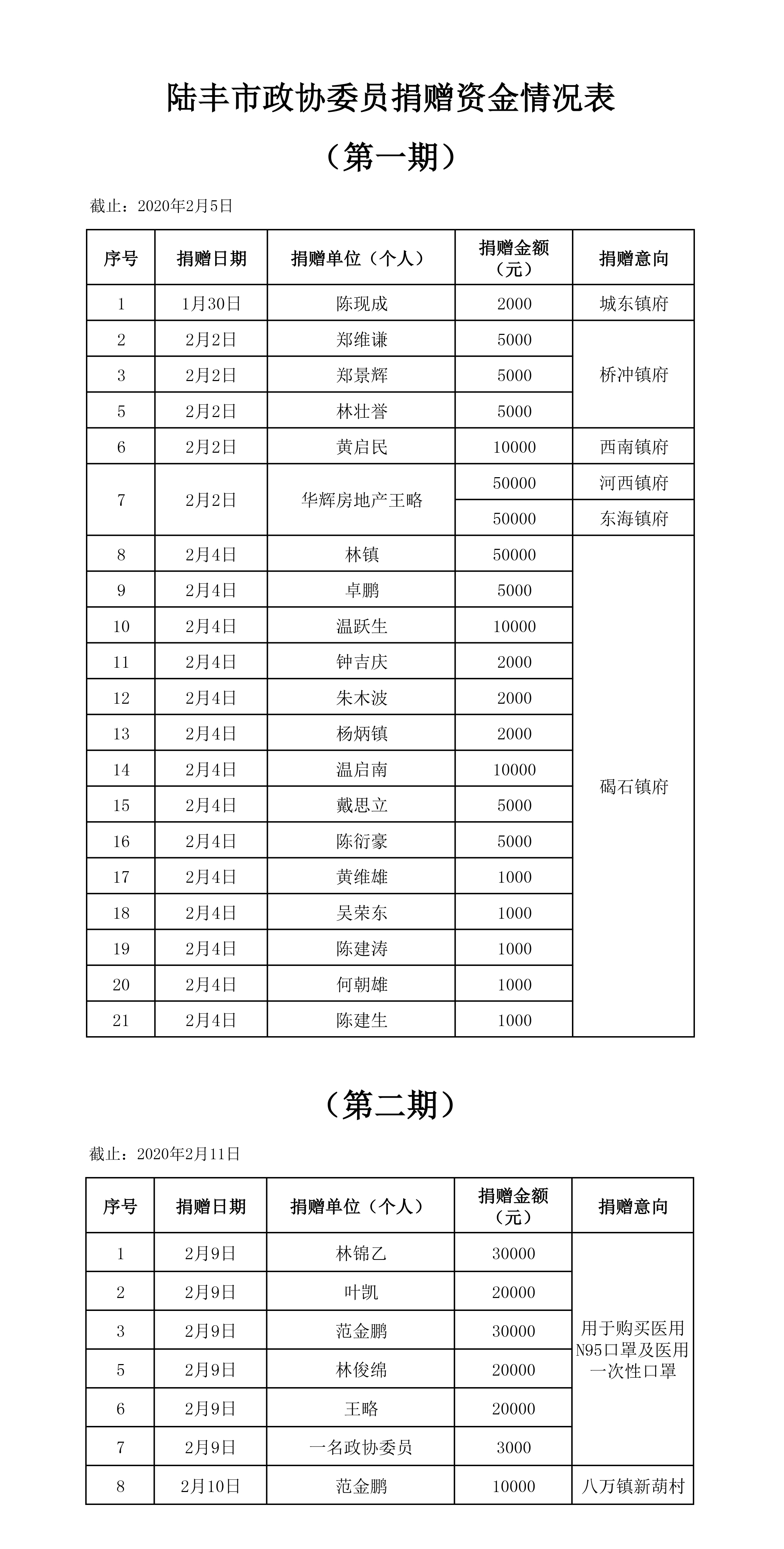 微信图片_20200212154025